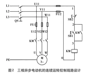 逻辑代数在设计三相异步电动机控制线路中的应用1