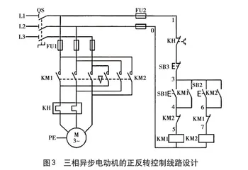 逻辑代数在设计三相异步电动机控制线路中的应用2