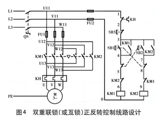 逻辑代数在设计三相异步电动机控制线路中的应用3