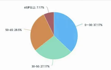 又忘了回家的路1