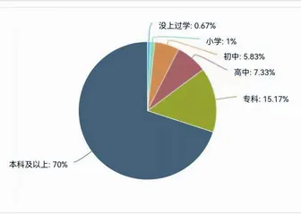 又忘了回家的路3