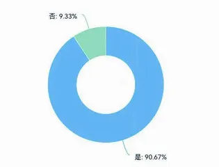 又忘了回家的路4