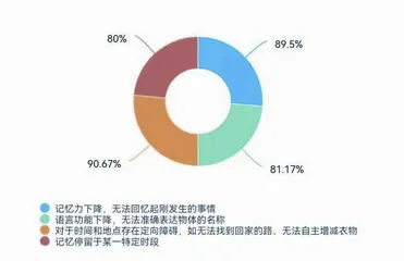 又忘了回家的路5