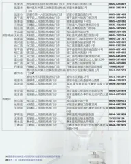 贵州省结核病定点医院名单3