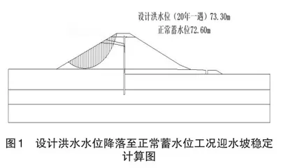 水库大坝除险加固防渗设计处理研究2