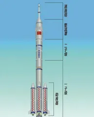 航天科普：火箭是如何高空“抛物”的？0