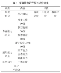 任务驱动教学法在中职食品加工专业课教学中的应用