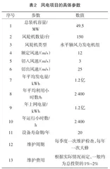 电力工程绿色节能施工技术应用研究4