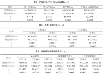 高龄产妇采用优质助产护理模式的效果评估分析2