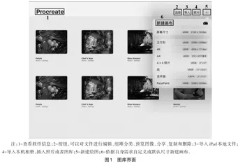 iPad应用程序“Procreate”在中学地理教学中的绘图应用0