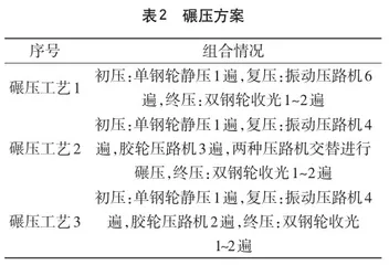 抗裂型水稳基层施工中的压实度影响因素分析2