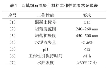 水利工程施工中灌浆技术的应用探究0