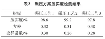 抗裂型水稳基层施工中的压实度影响因素分析3