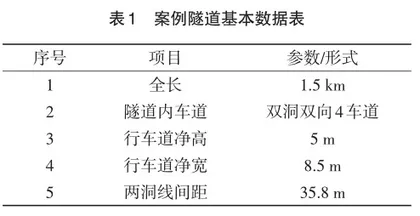 论电子信息技术在隧道交通管理中的应用0