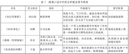 网生代情感焦虑的想象性弥合0