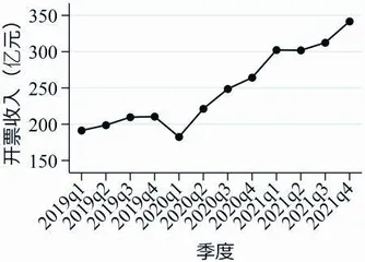 我省数字经济向好发展 三方面问题仍值得关注2