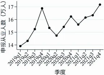 我省数字经济向好发展 三方面问题仍值得关注3