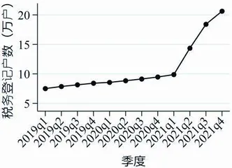 我省数字经济向好发展 三方面问题仍值得关注4