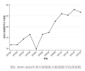 我省数字经济向好发展 三方面问题仍值得关注5