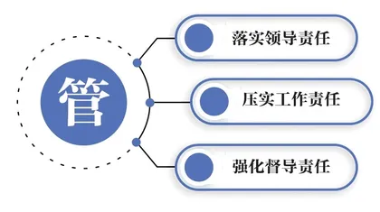 打造地灾防治“升级版”