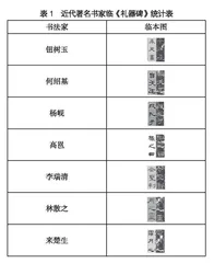 《礼器碑》书法美学特征探究0