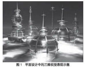 数字时代平面设计面临的变革和创新策略0