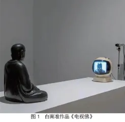 艺术是社会生活的映射