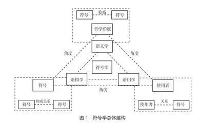 红色文化符号在壁画艺术作品中的运用价值研究0