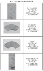 浅析马守真兰花艺术特色与师承关系