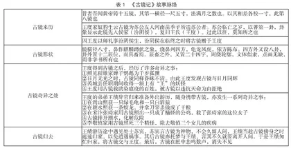 浅谈唐传奇中的主题道具构思方式    0