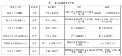 从政治阴谋到婚恋爱情  0