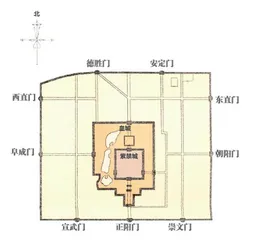 北京九门背后的匠心2