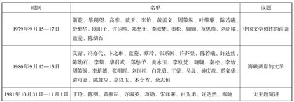 作家运营文学组织的成功范例