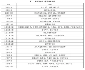 盛世隐忧：从乾嘉文治看清朝由盛而衰