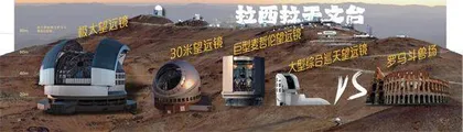 在“干极”阿塔卡马沙漠摘星6