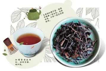 凤凰红茵，少见的野茶珍品2