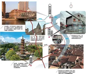 《千里江山图》：谍战小说的城市空间2