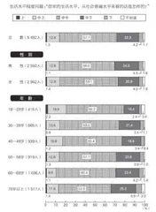 日本应对少子化的政策失败了0