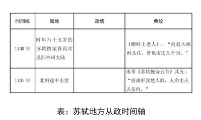 论郑板桥七言绝句《竹石》的艺术特色