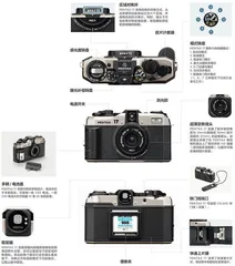 复古与创新的胶片摄影新篇章 PENTAX 17上手体验0