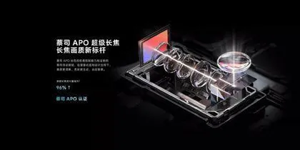 搭载蔡司认证APO长焦镜头 全能满分旗舰 vivo X100 Pro影像评测1