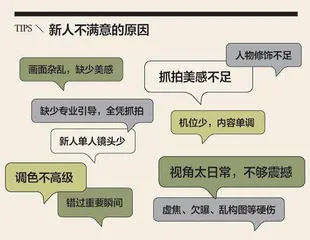 婚礼跟拍如何避坑？1