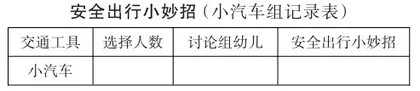 大班社会活动:安全出行“计”1