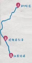 他们怎么玩？7