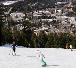 滑雪季，从雪道到日常完美衔接