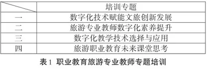 数字化时代中职旅游专业人才培养策略研究