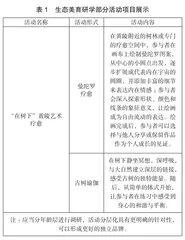 文旅融合视角下美育研学旅游