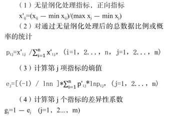 济南市文化和旅游产业耦合协调发展路径