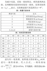 基于AHP分析法的扶绥龙谷湾景区研学旅游资源评价及开发对策