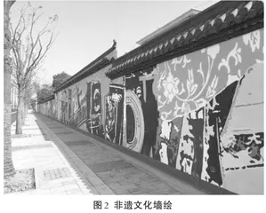 文旅融合背景下“非遗+旅游”发展分析1